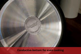 Red Fry pan