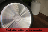 Fry Pan with Glass Lid